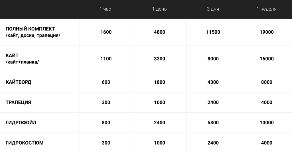 аренда оборудования.png